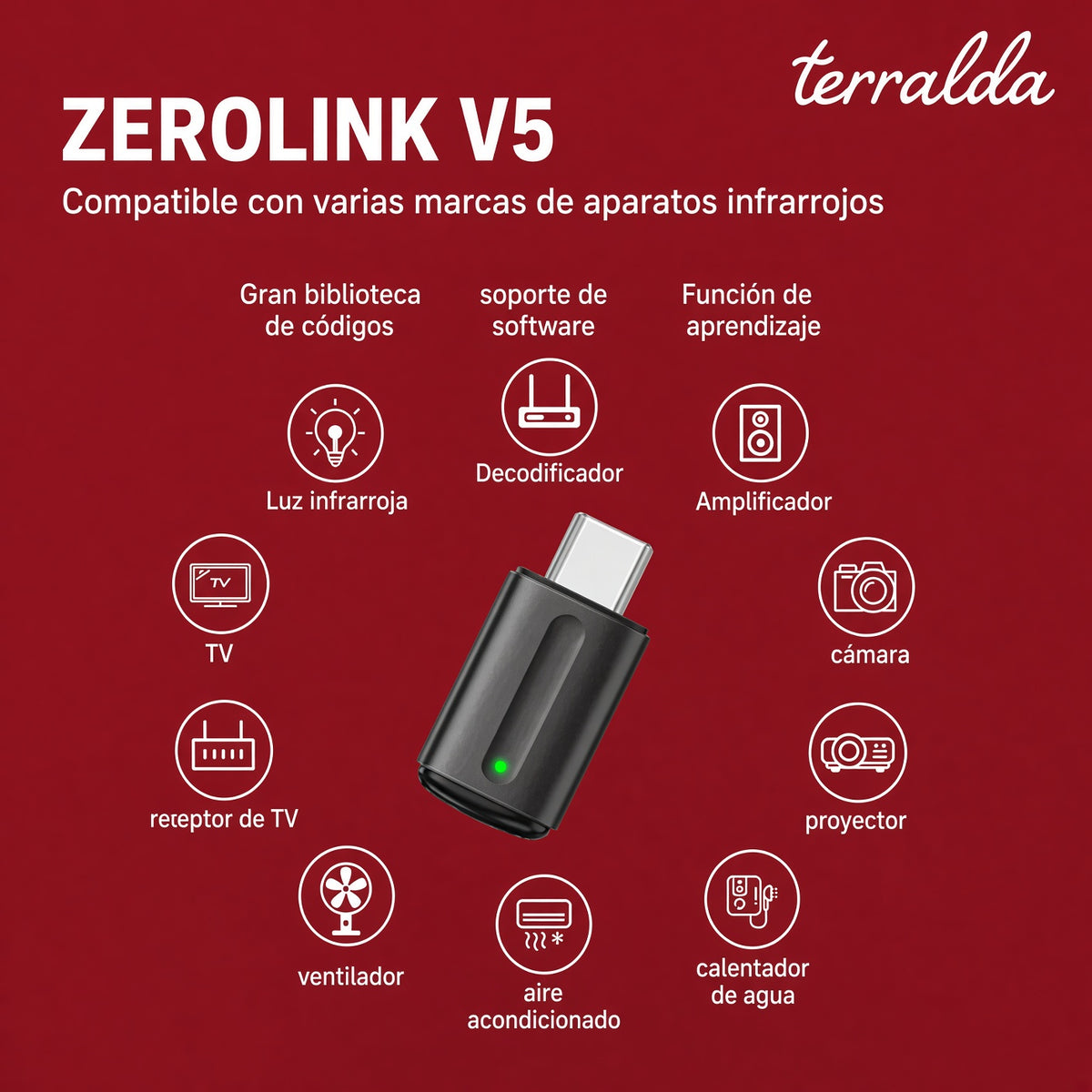 Zerolink v5 Terralda. Emisor infrarrojo para el móvil. Mando universal USB-C.